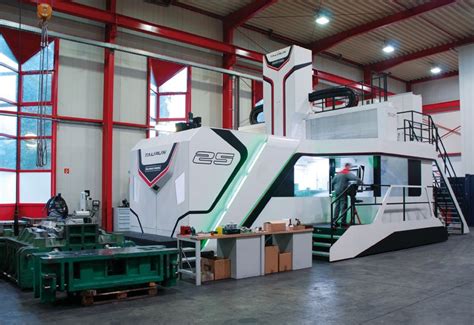 biggest cnc machine manufacturers